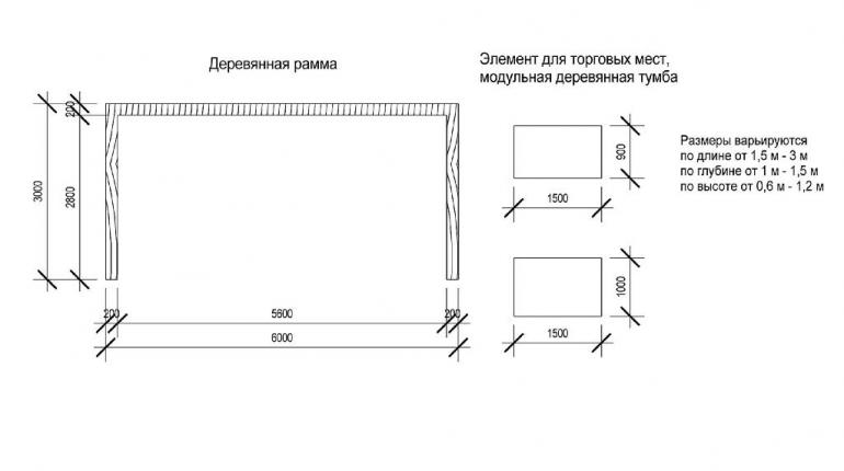 Архитектурно-ландшафтная организация мест для торговли и отдыха «Деревянная улица»